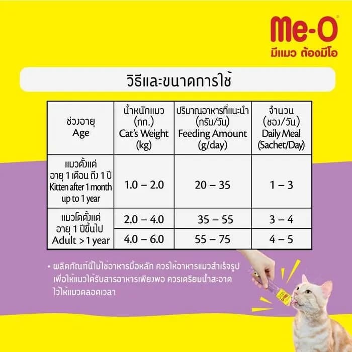 Me-O Creamy Treats